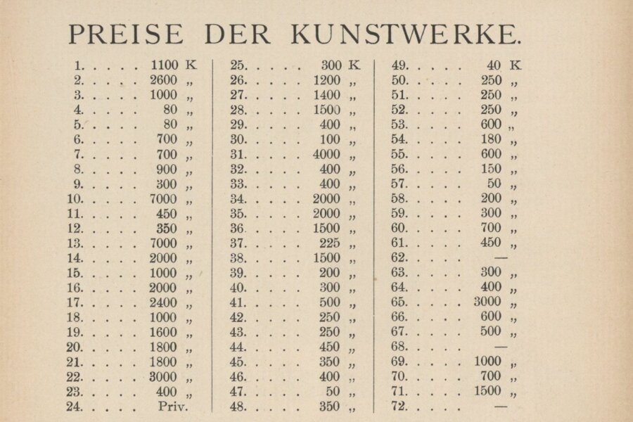 108-deutschmahrische-2-katalog-019-moravska-zemska-knihovna.jpeg